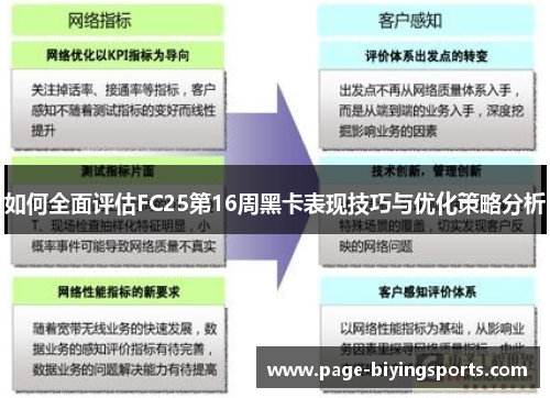 如何全面评估FC25第16周黑卡表现技巧与优化策略分析