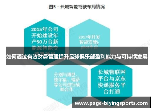如何通过有效财务管理提升足球俱乐部盈利能力与可持续发展